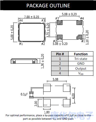 CC065H 7050 OSC