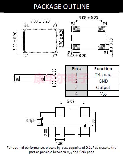 CC85 7050 OSC