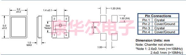 ILCX07B无源谐振器,艾尔西晶体,ILCX07A-FB1F18-16.000MHz晶振