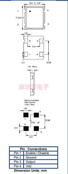 ISM91 尺寸