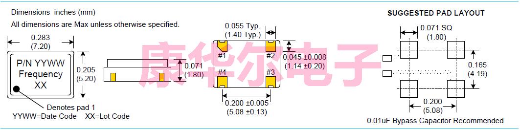 C18xx 7050 XO OSC LVCMOS 1.8V