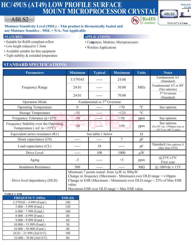 ABLS2 11