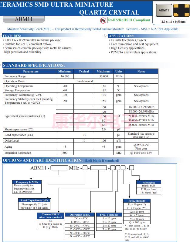 ABM11 11