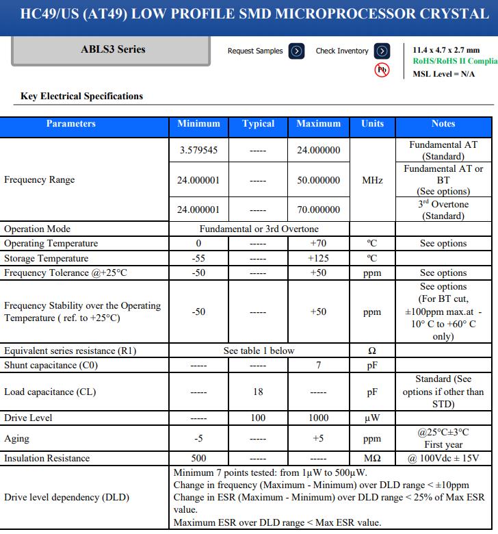 ABLS3 11