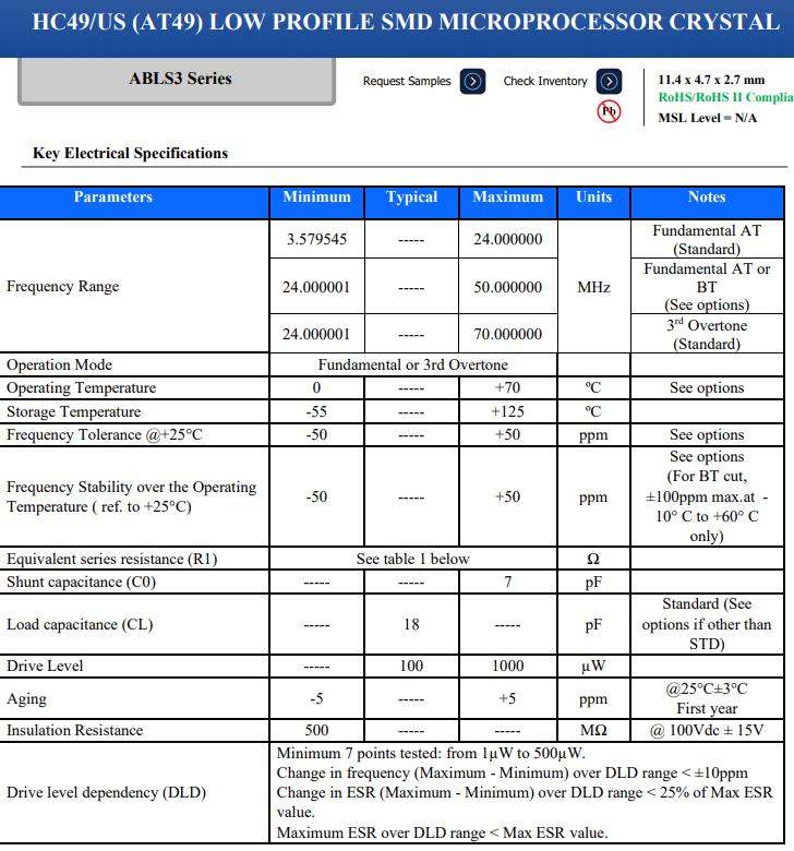 ABLS3 11