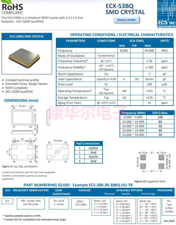 ECX-53BQ 11