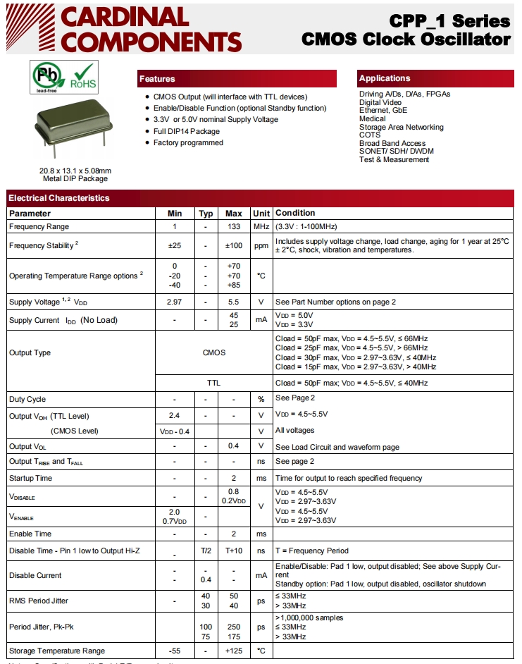 CPP1 1