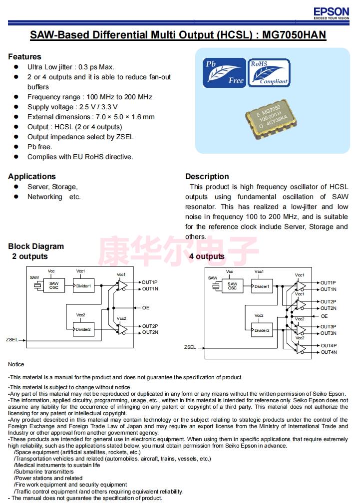 MG7050HAN 1