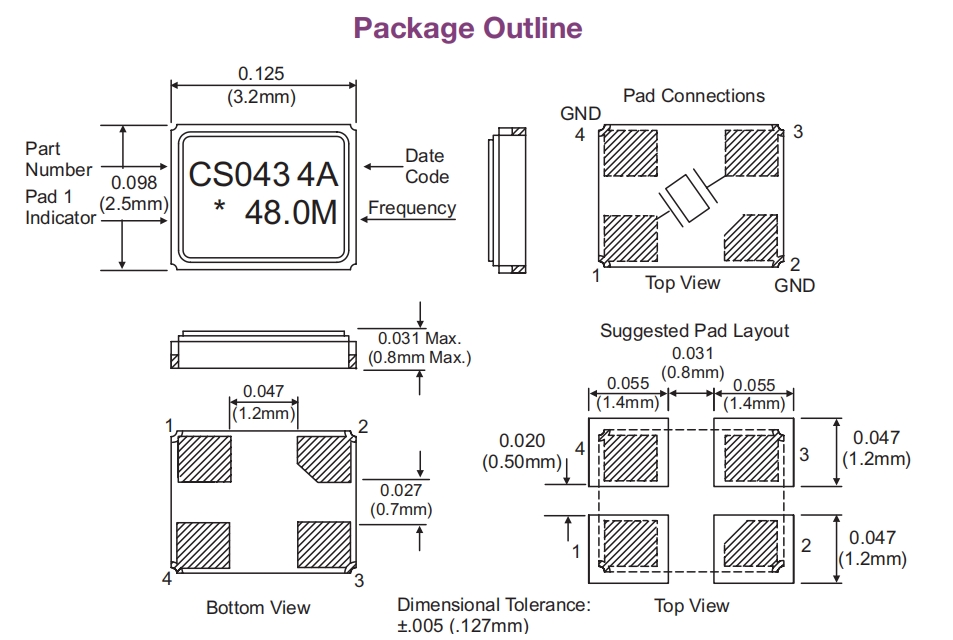 CS-043 