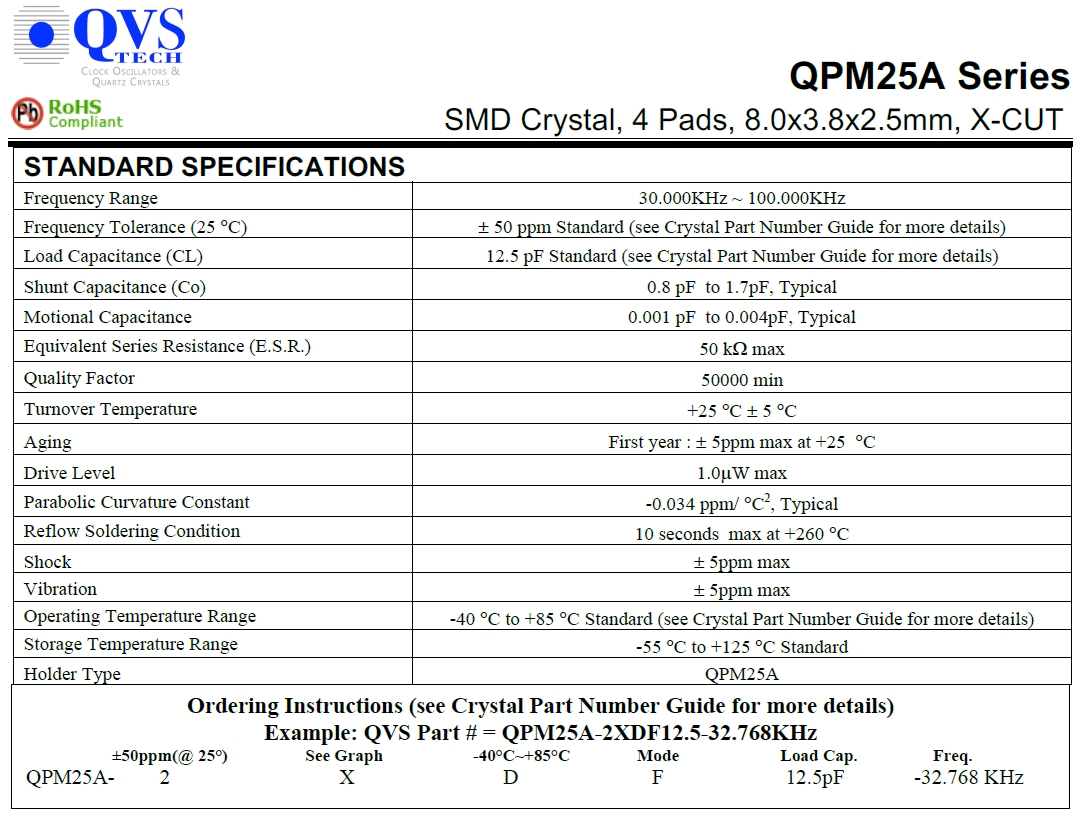 QPM25A 1