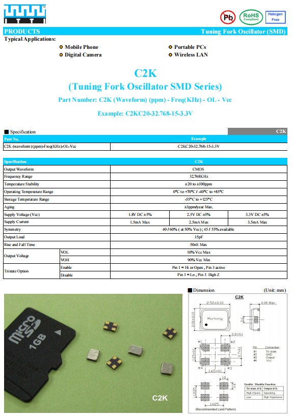 C2K -1