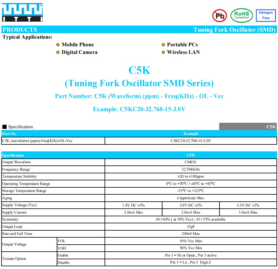 C5K