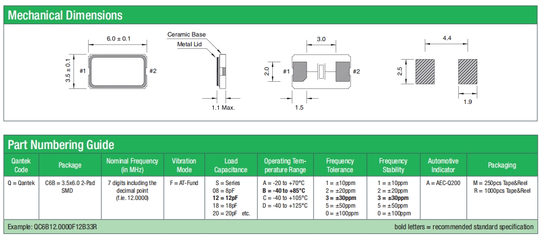 QC6B 2