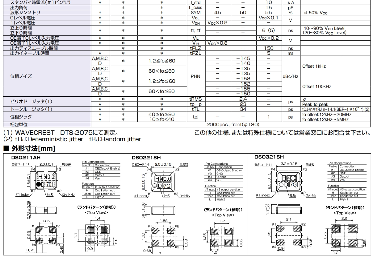 DSO211AH 2