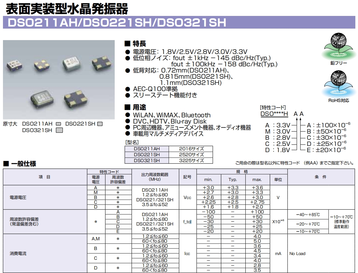 DSO211AH 1