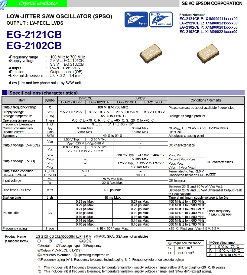 EG-2121CB EG-2102CB 1