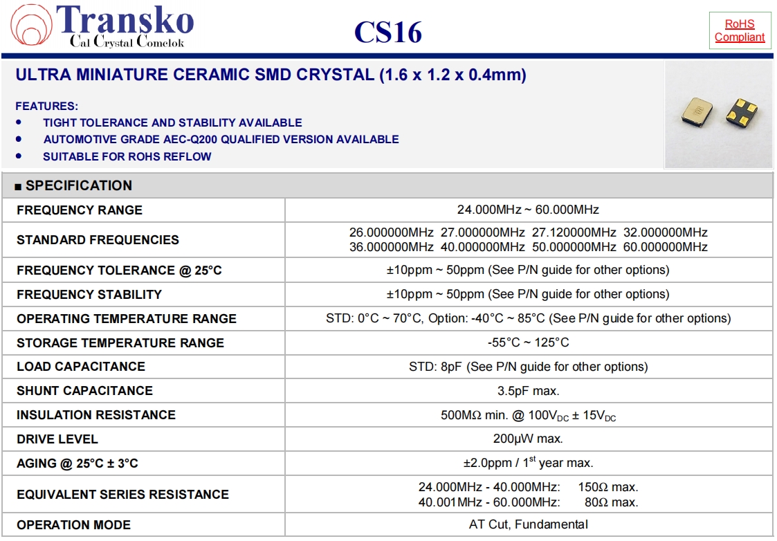 CS16 1