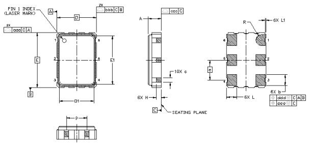 si515 cct