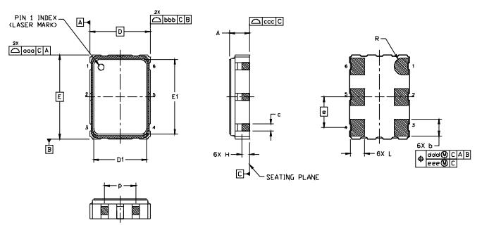 si535 536 cct