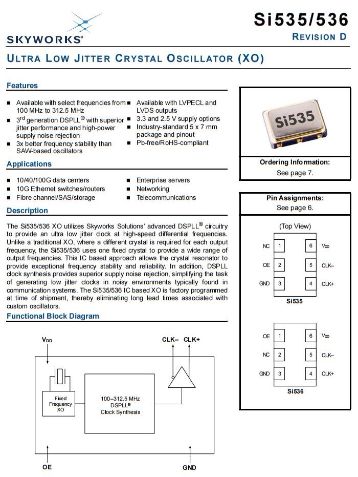 si535 536 ggd