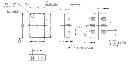 si565 cct5032