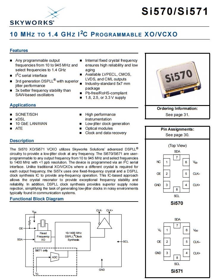 si570 ggs 