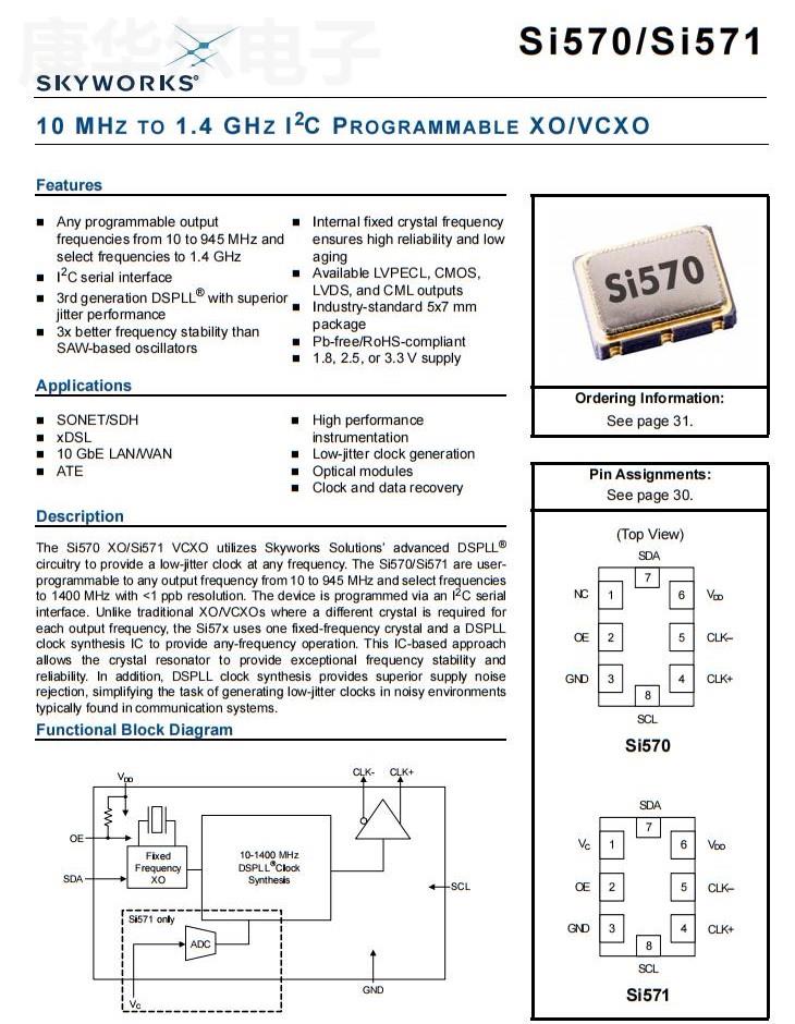 si570 ggs 