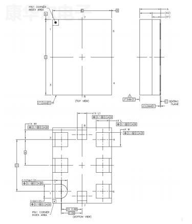 si544 cct3225