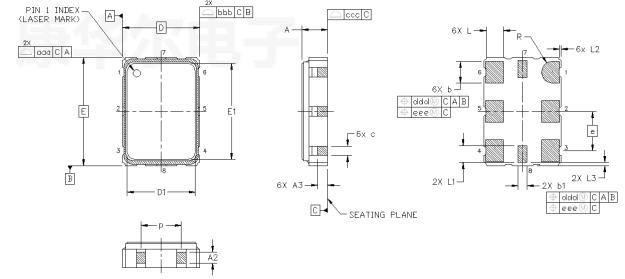 si549 cct7050