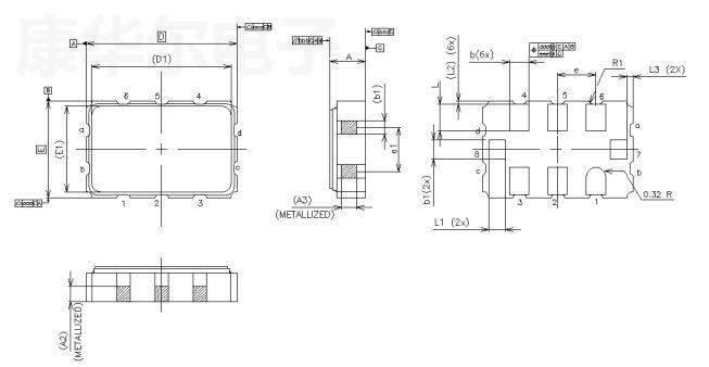 si564 cct5032