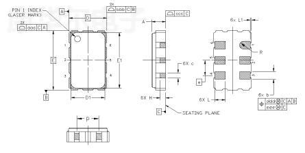 si565 cct5032