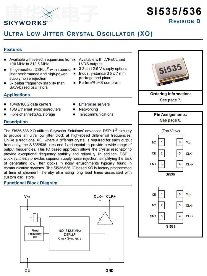 si535 536 ggd