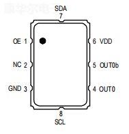 XFN516100.000000I,Renesas XF晶振,100MHz,HCSL差分晶振