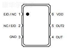 XUP736125.000JU6I,Renesas XUP差分晶振,LVPECL输出