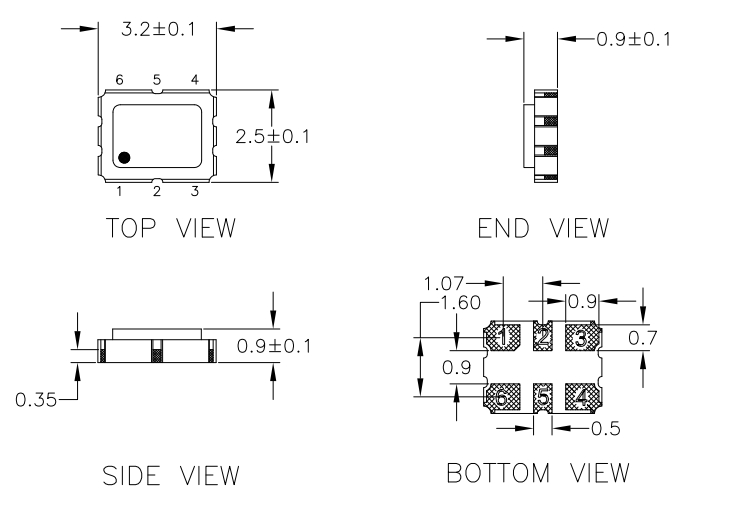 3225cct