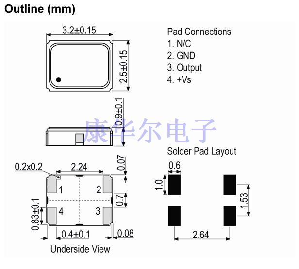 IQXT-220-