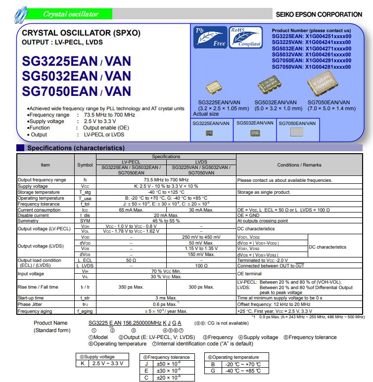 SG7050VAN