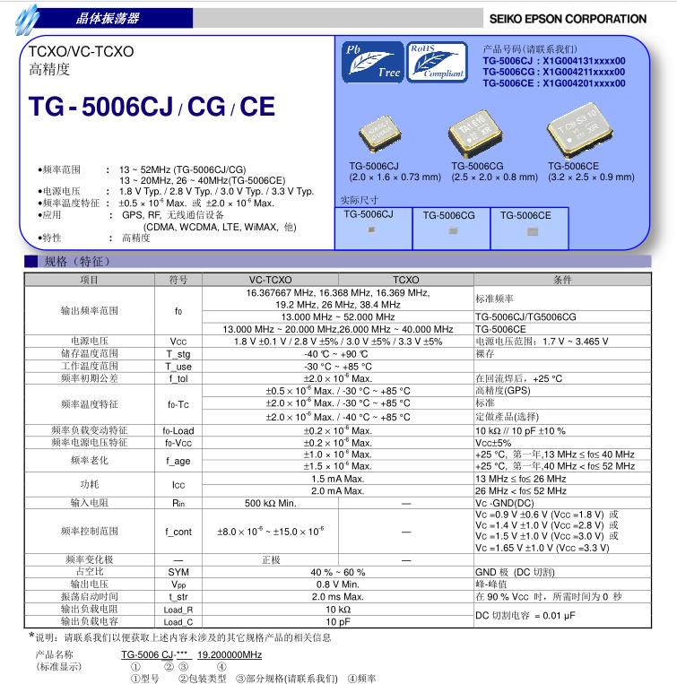 TG-5006CE