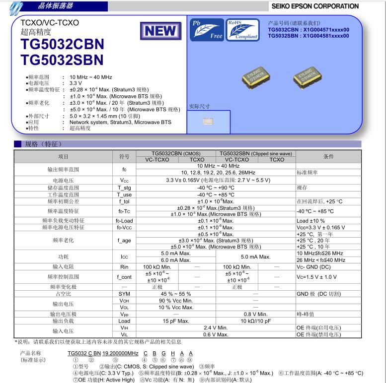 TG5032CBN