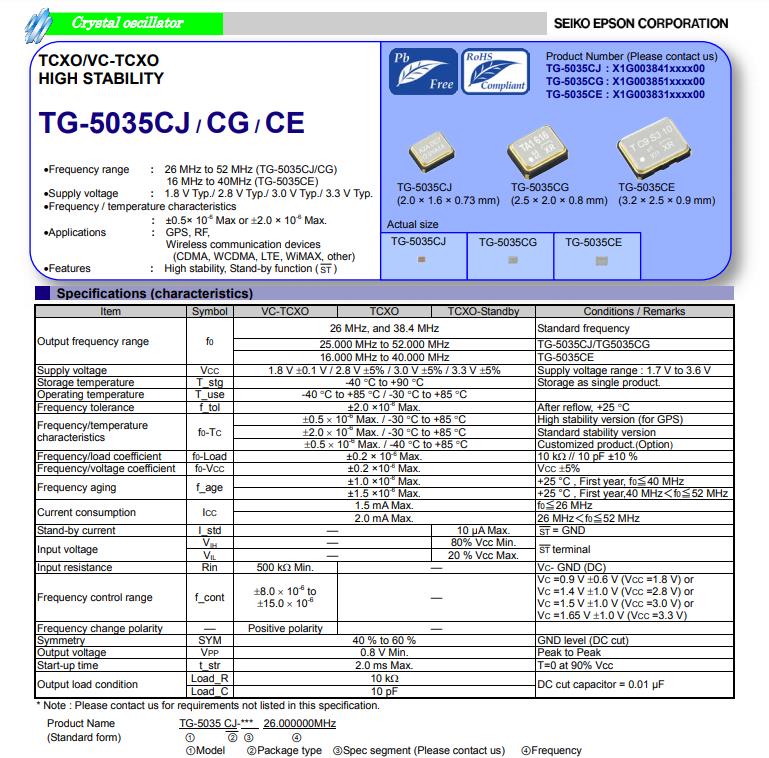 TG-5035CE