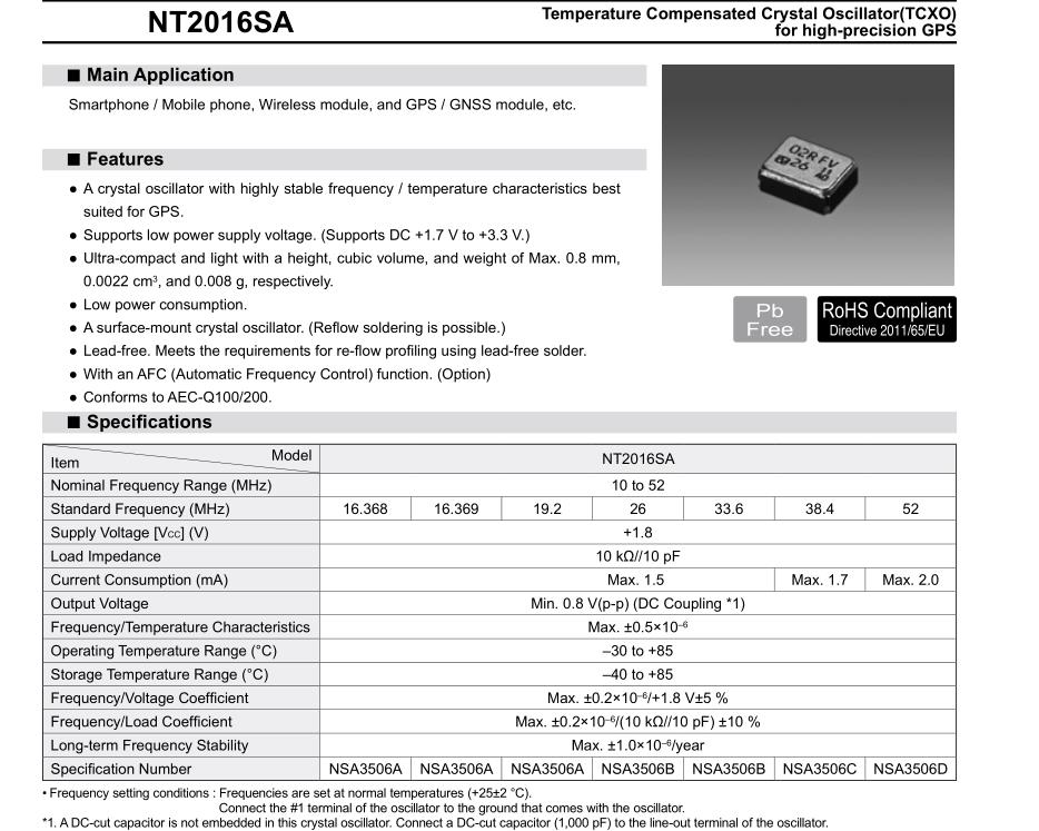 NT2016SA