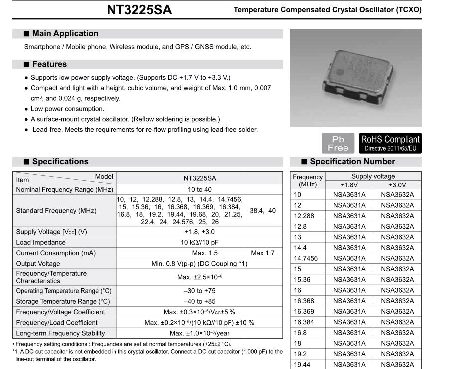 NT3225SA