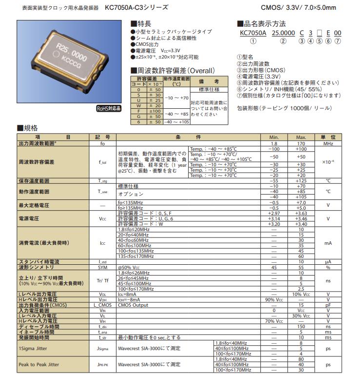 KC7050A-C3