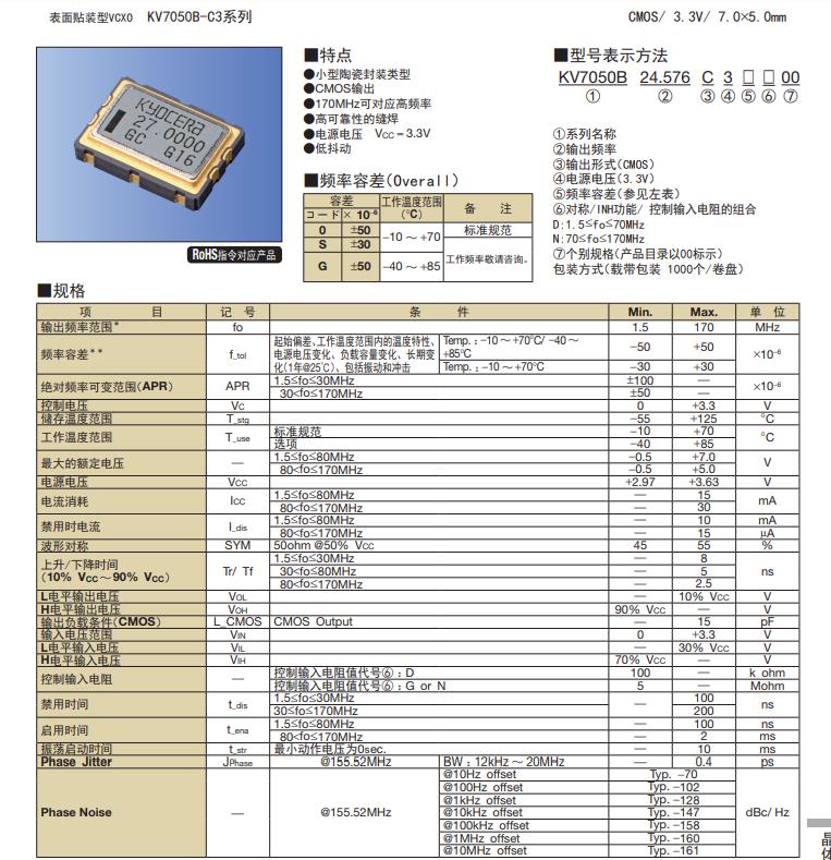 KV7050B-C3